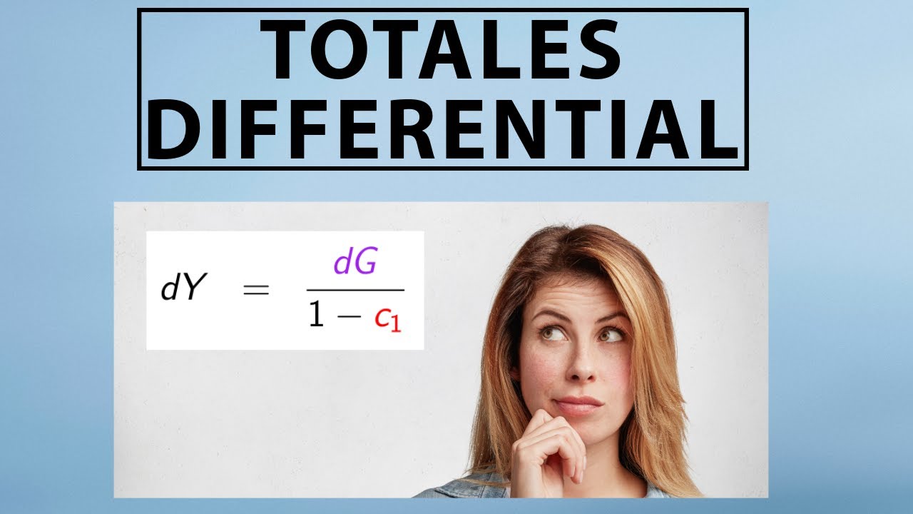 Totales Differential | Gütermarkt, Staatsausgabenmultiplikator + Steigung IS-Kurve (Fiskalpolitik)