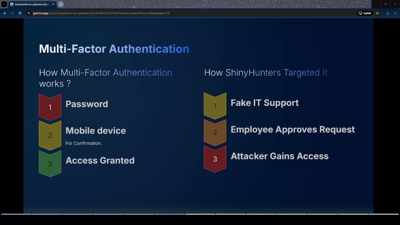 Introduction to Cybersecurity project of CS50 -- Shinyhunters