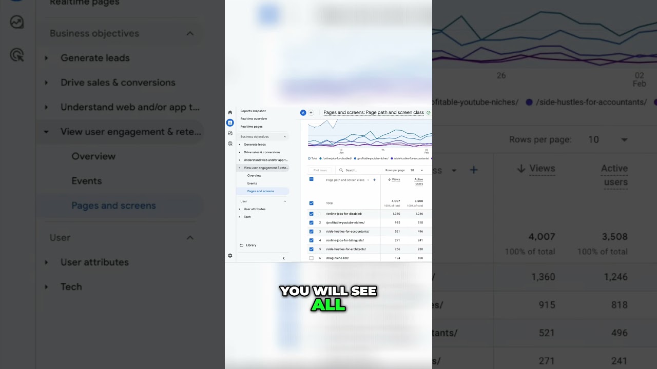 What Average Engagement Time Says About Your Content