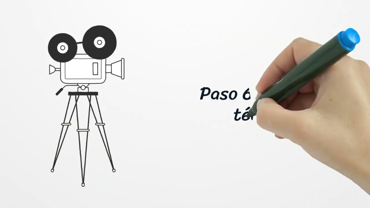 El Codigo Secreto De Facebook Live - Rixio Abreu (RESUMEN)