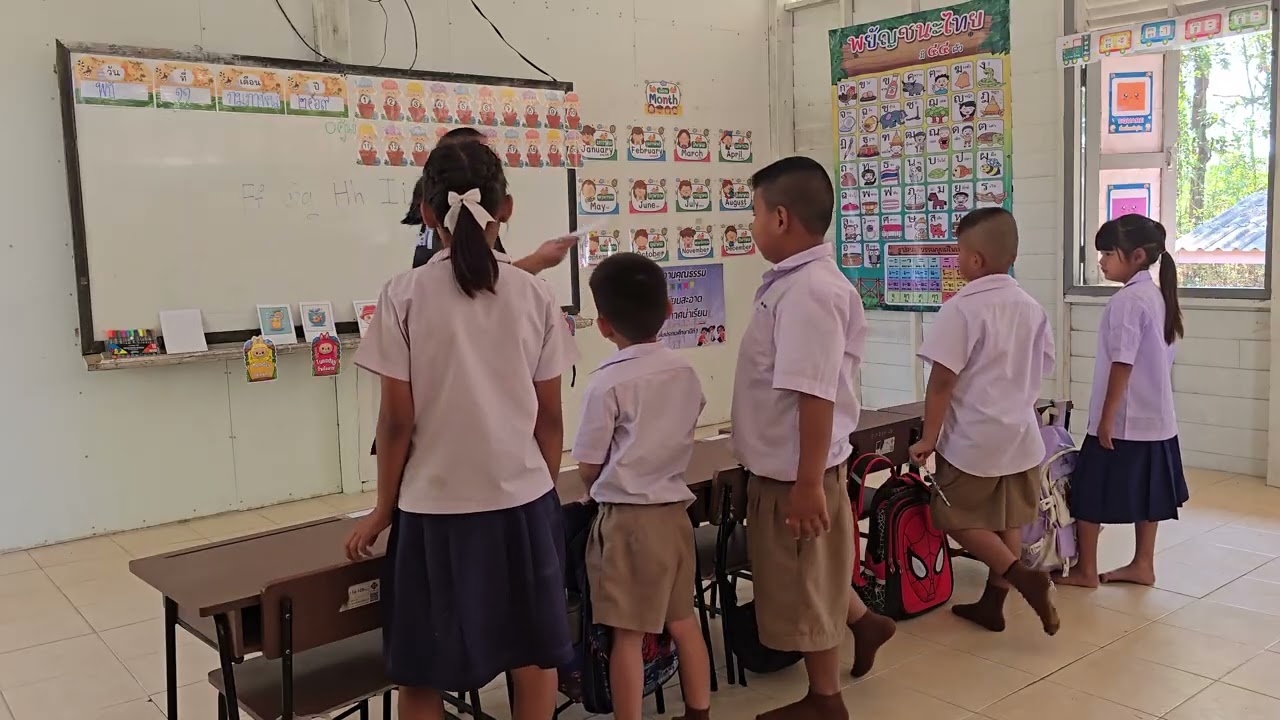 การจัดการเรียนการสอนเทคนิค CLT เรื่อง Alphabet A-Z (F-J) ของนักเรียน ป. 1 ด้วยกระบวนการ E-PLC 