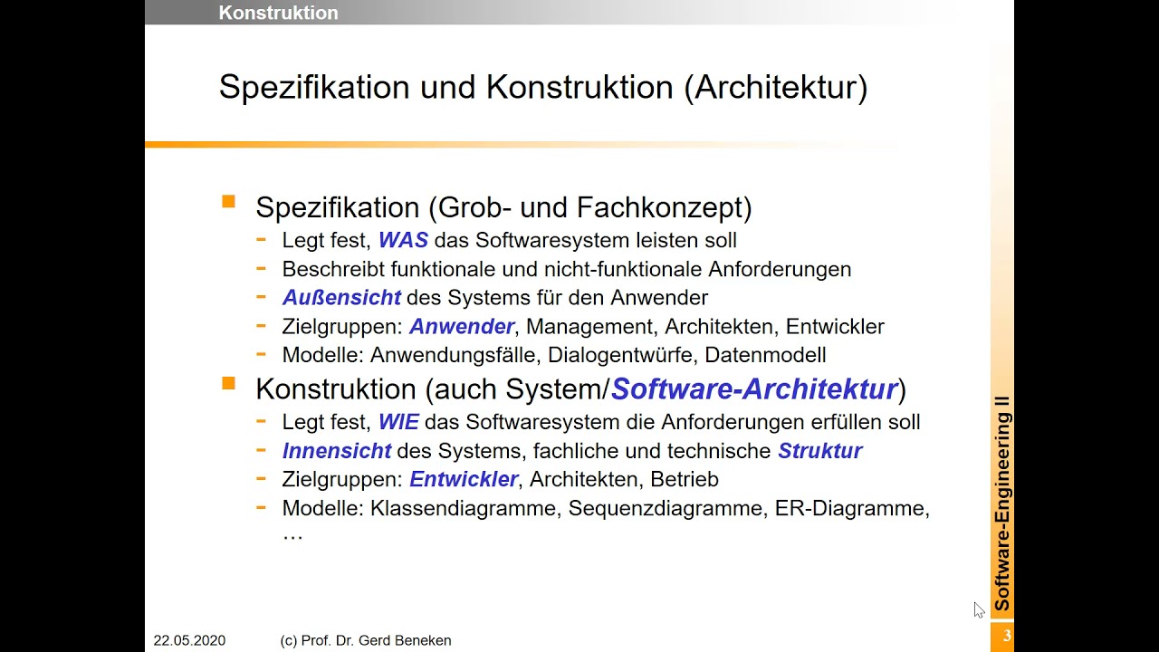 Architektur 1: Wozu Software-Architektur?