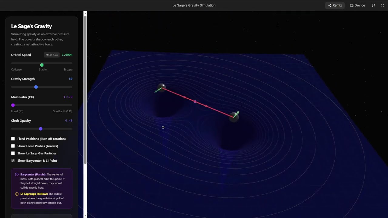 Gravity Simulation - La Sage