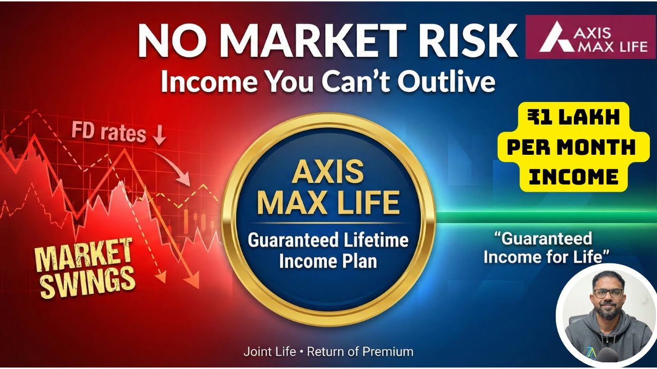 План гарантированного пожизненного дохода от Axis Max Life: честный анализ и расчеты. Зарплата по...