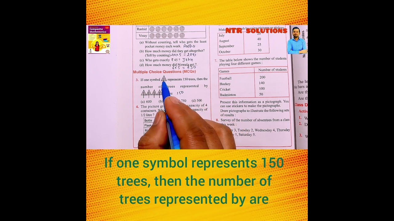 one symbol represents 150 trees, then the number of trees represented byare