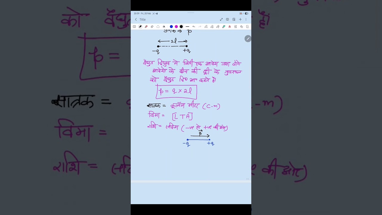 Chapter 1-L8 - Electric dipole and Electric dipole moment ( With basic numericals)
