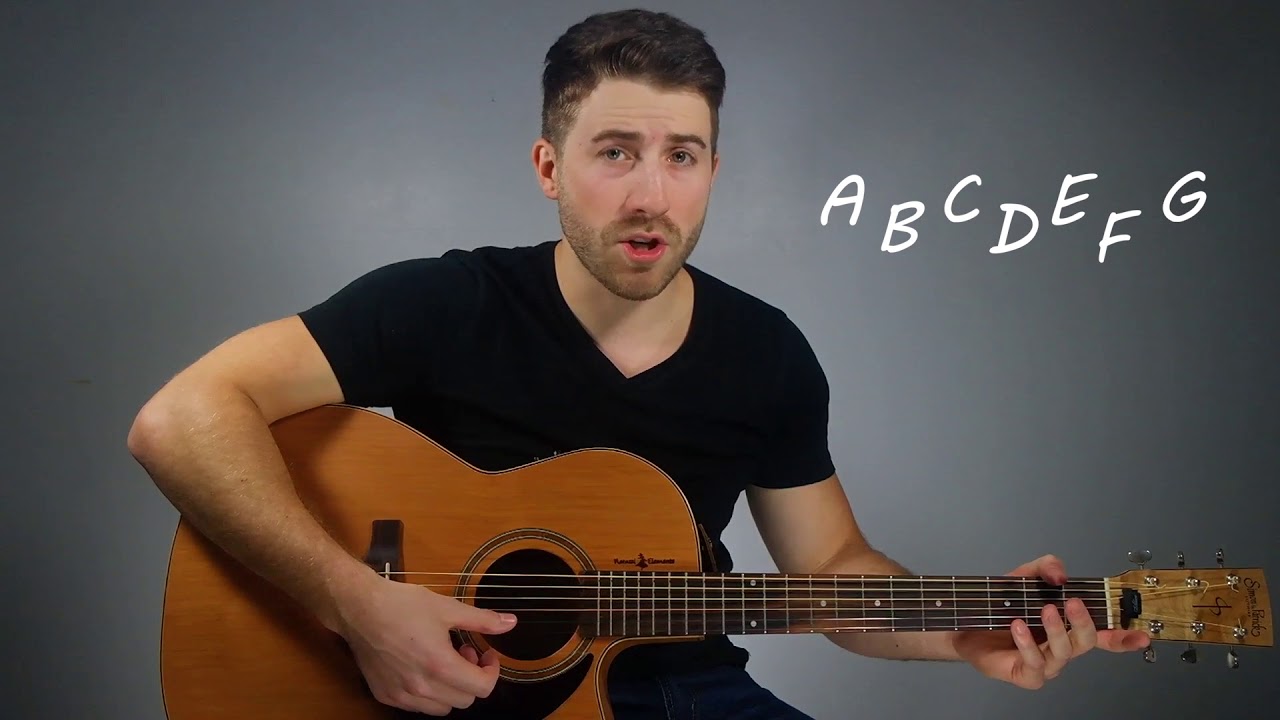 Fingerpicking 101 - Pt. 1