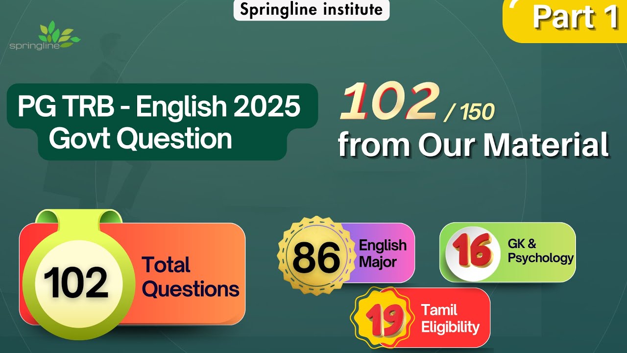 PGTRB English : 102 Govt Questions form Springline Study Material | Success behind Us