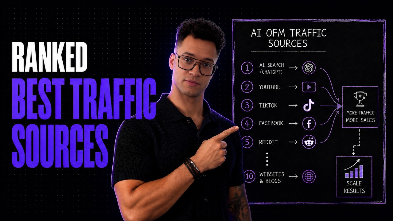 10 Best AI OFM Traffic Sources (Ranked)