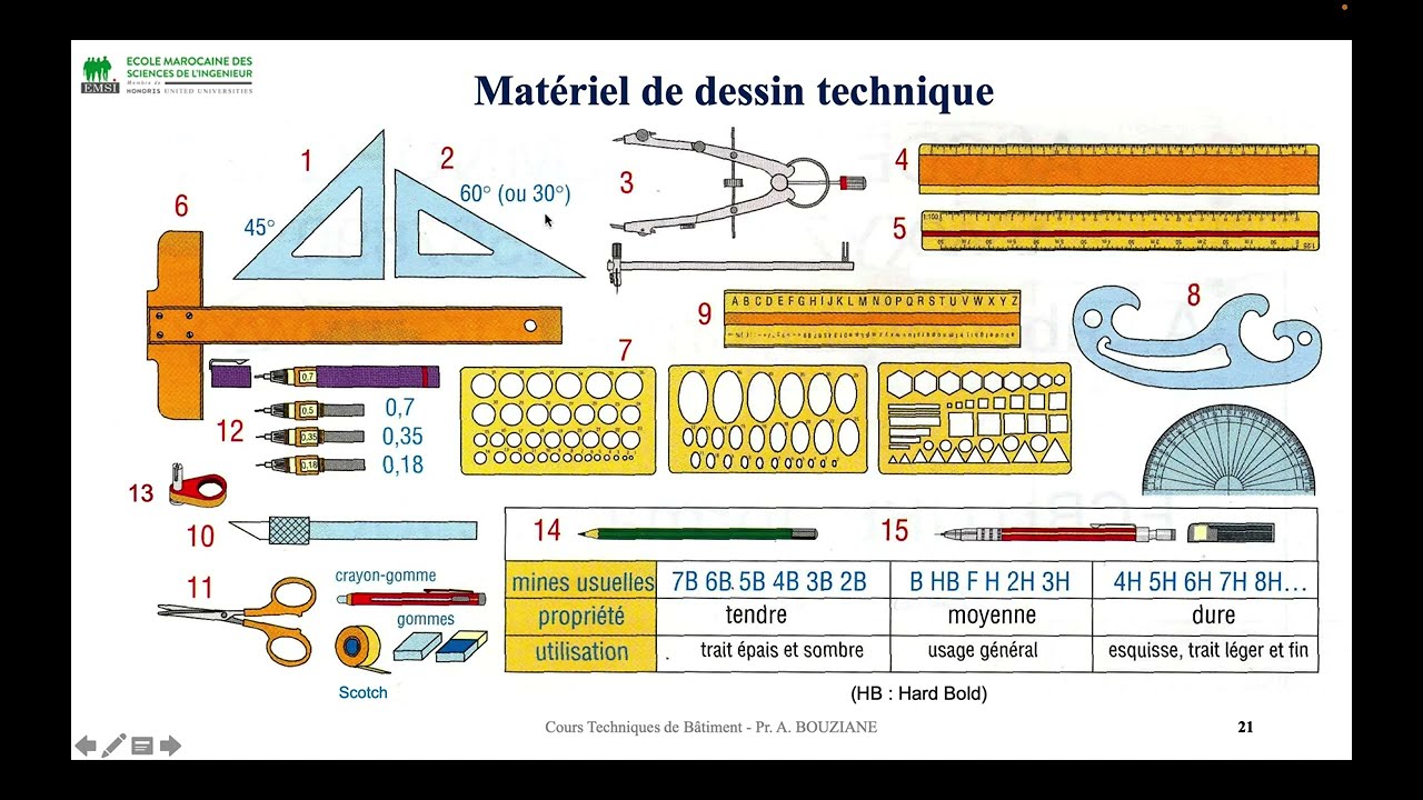 Initiation au Dessin technique : (Partie 2)