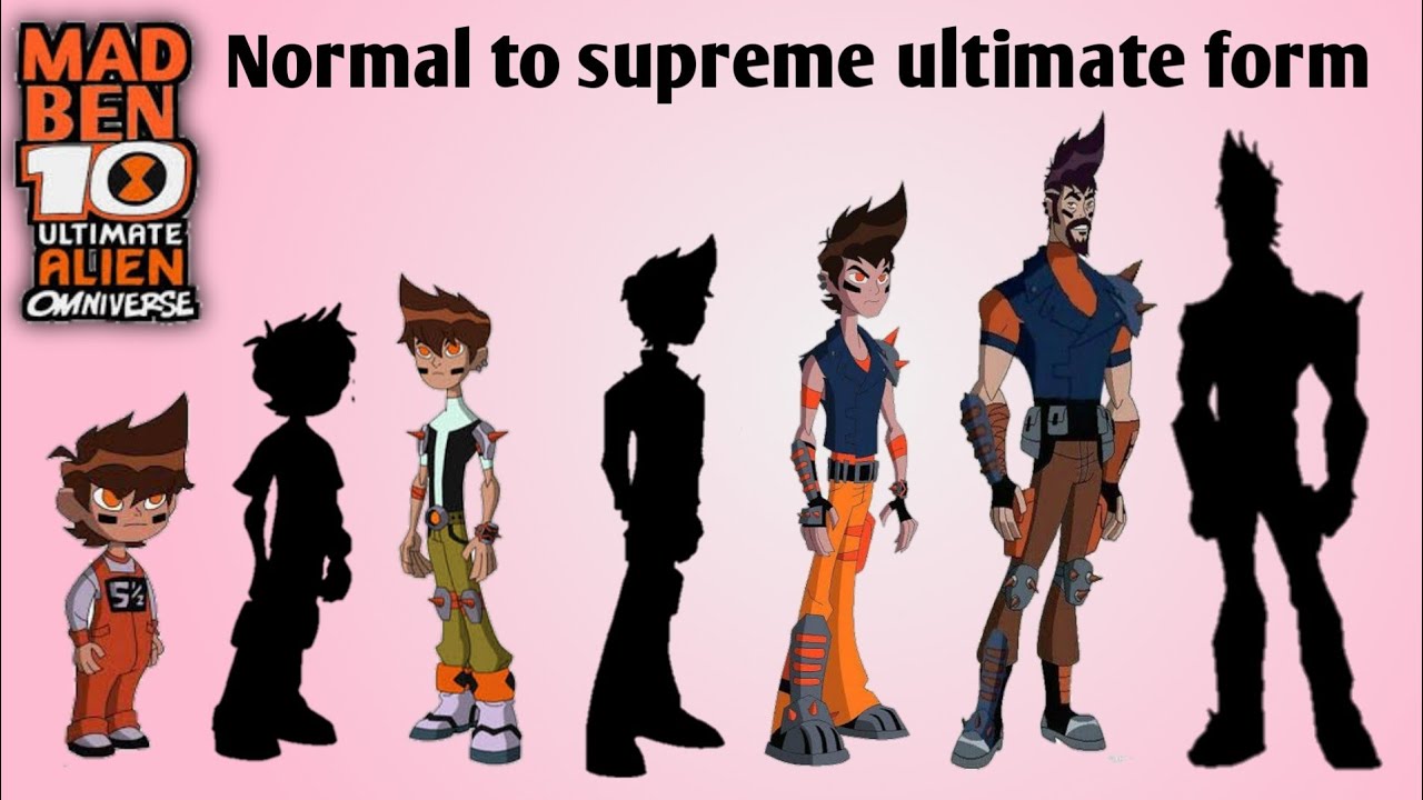 Mad Ben Evolution normal to supreme ultimate form  | ben 10 coloring