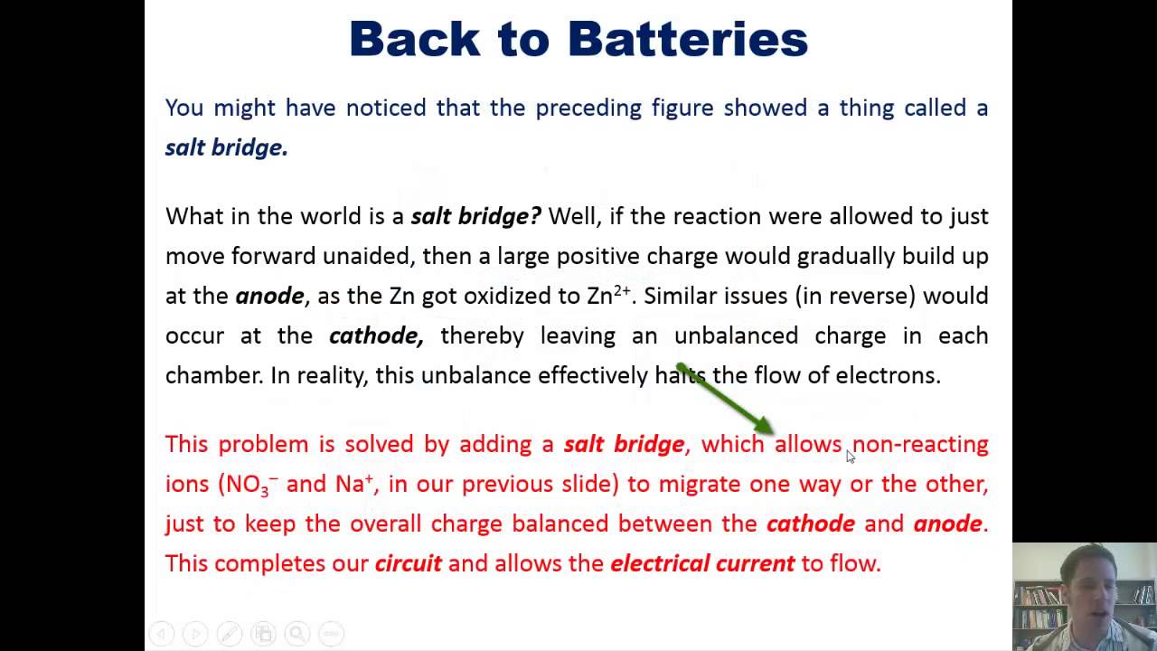 Chapter 20 &ndash; Electrochemistry: Part 2 of 13