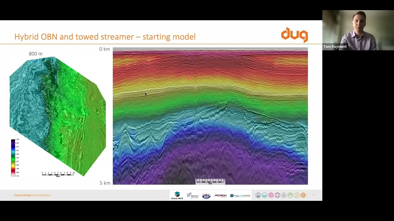 Multi-parameter FWI imaging: high-resolution imaging directly from raw field data