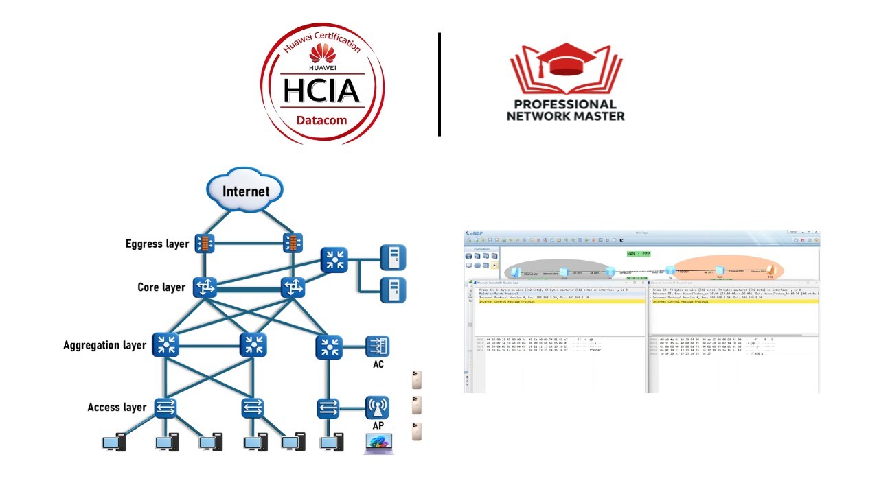 Huawei HCIA Datacom – Corso completo con laboratori pratici reali