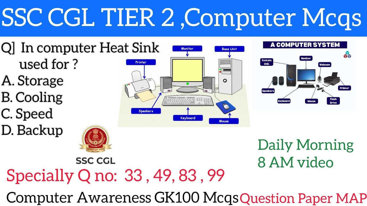 SSC CGL CBT 2 , 100 Important Computer Awareness  questions, Question Paper MAP