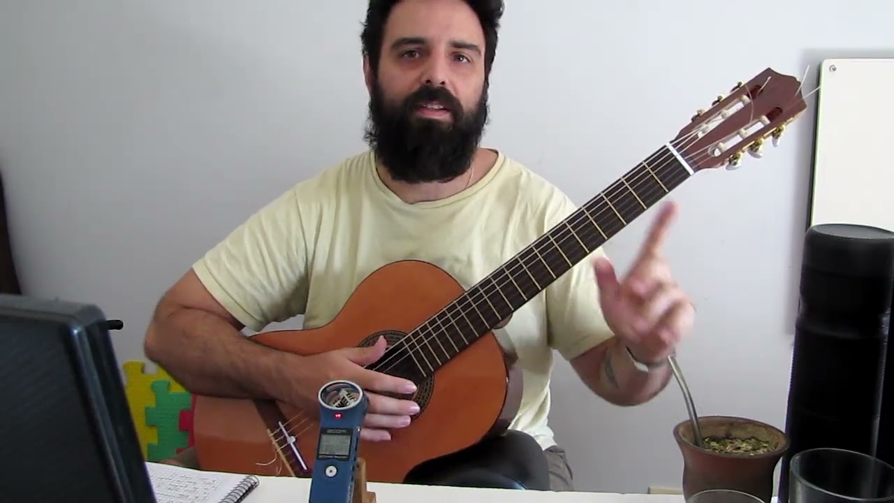 Cómo tocar el acorde de Sol mayor en la Guitarra (principiantes y varios niveles)