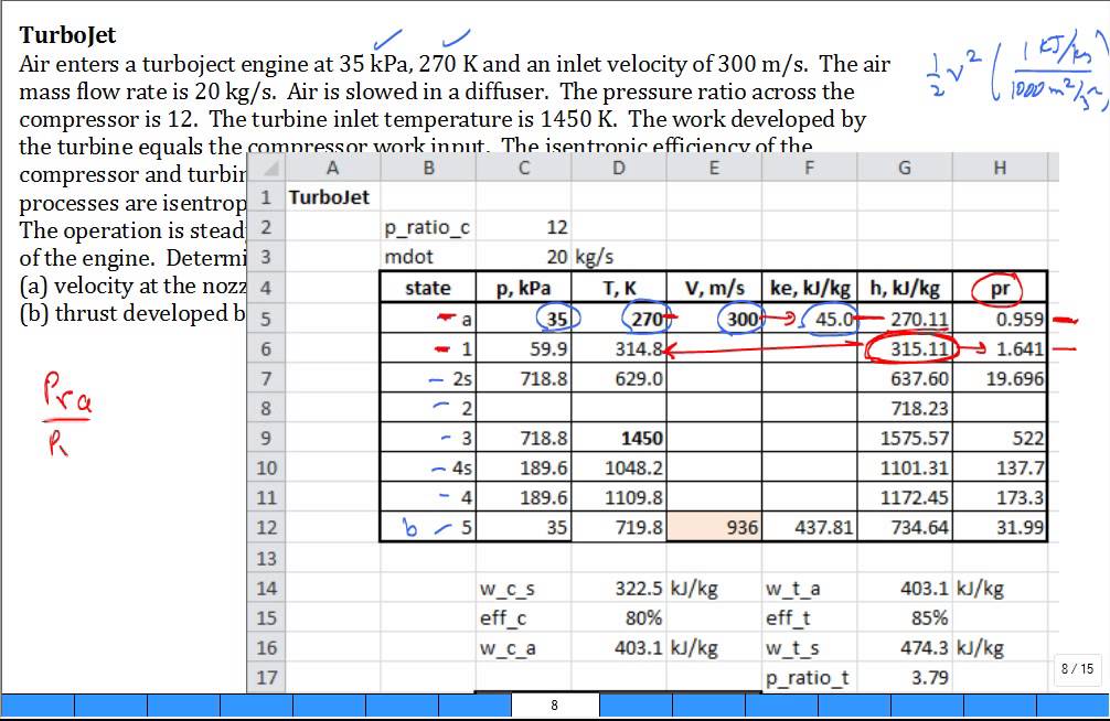 Calc TurboJet Engine Var Cp