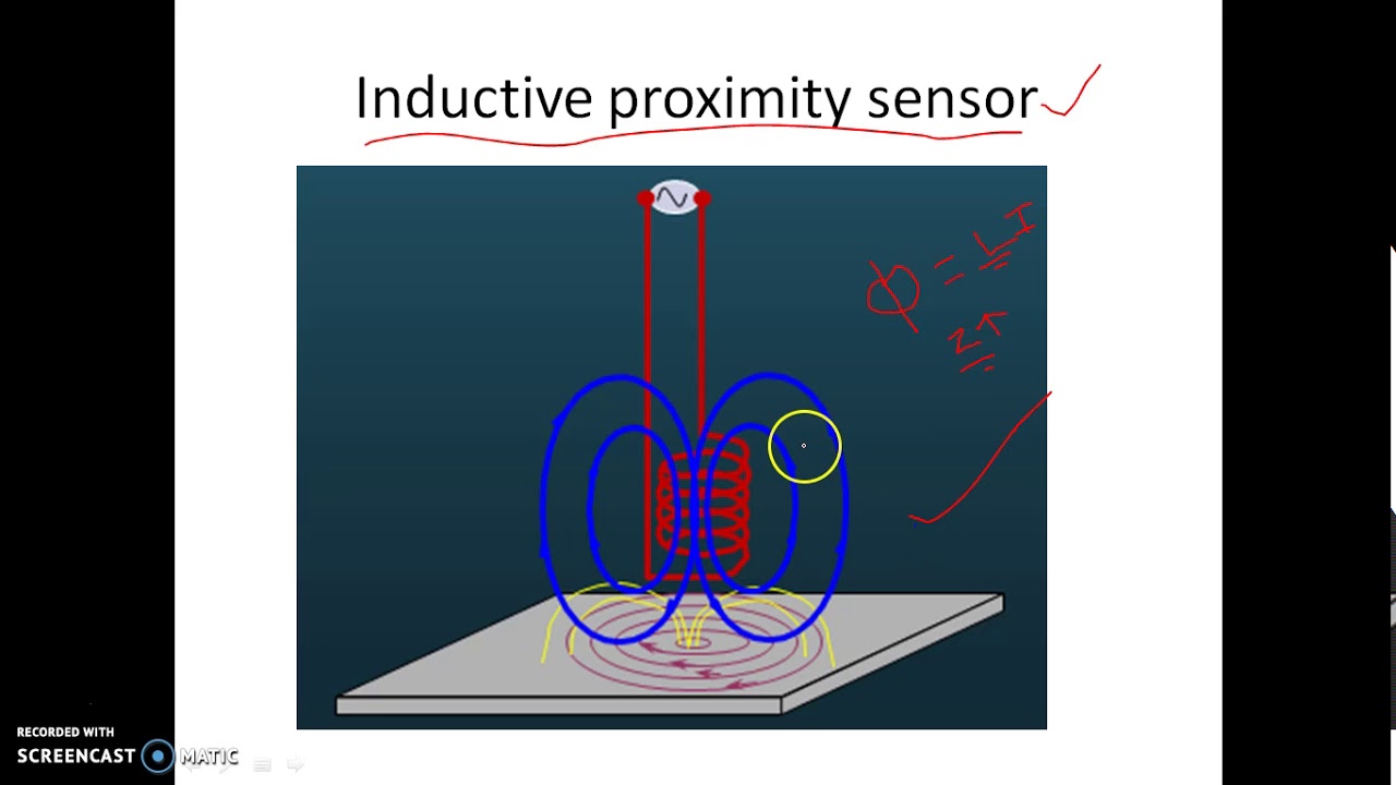 Inductive Proximity Sensor
