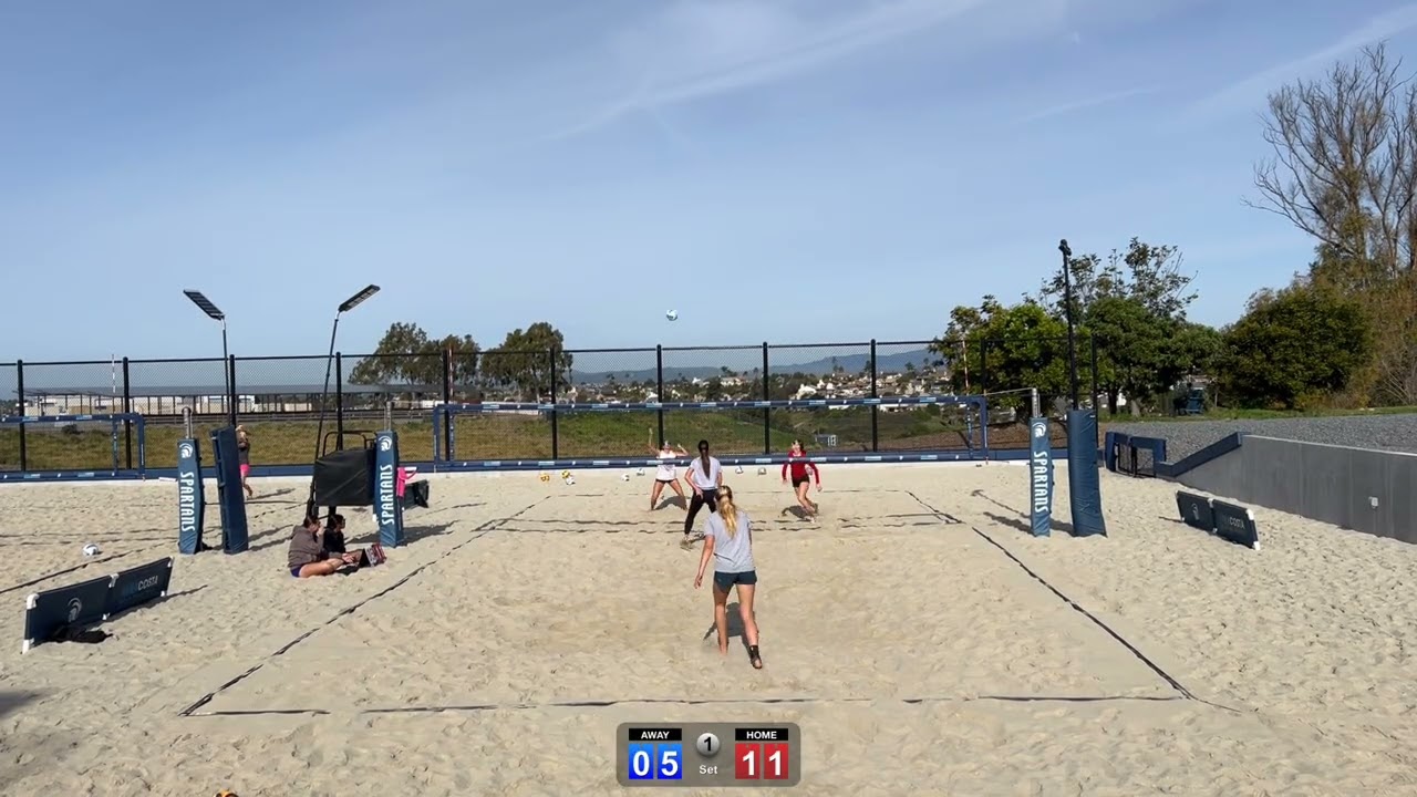 🥉Game 2 - Set 1 | Western World Collegiate Showcase 1/25 | partner: Aubree Marsden