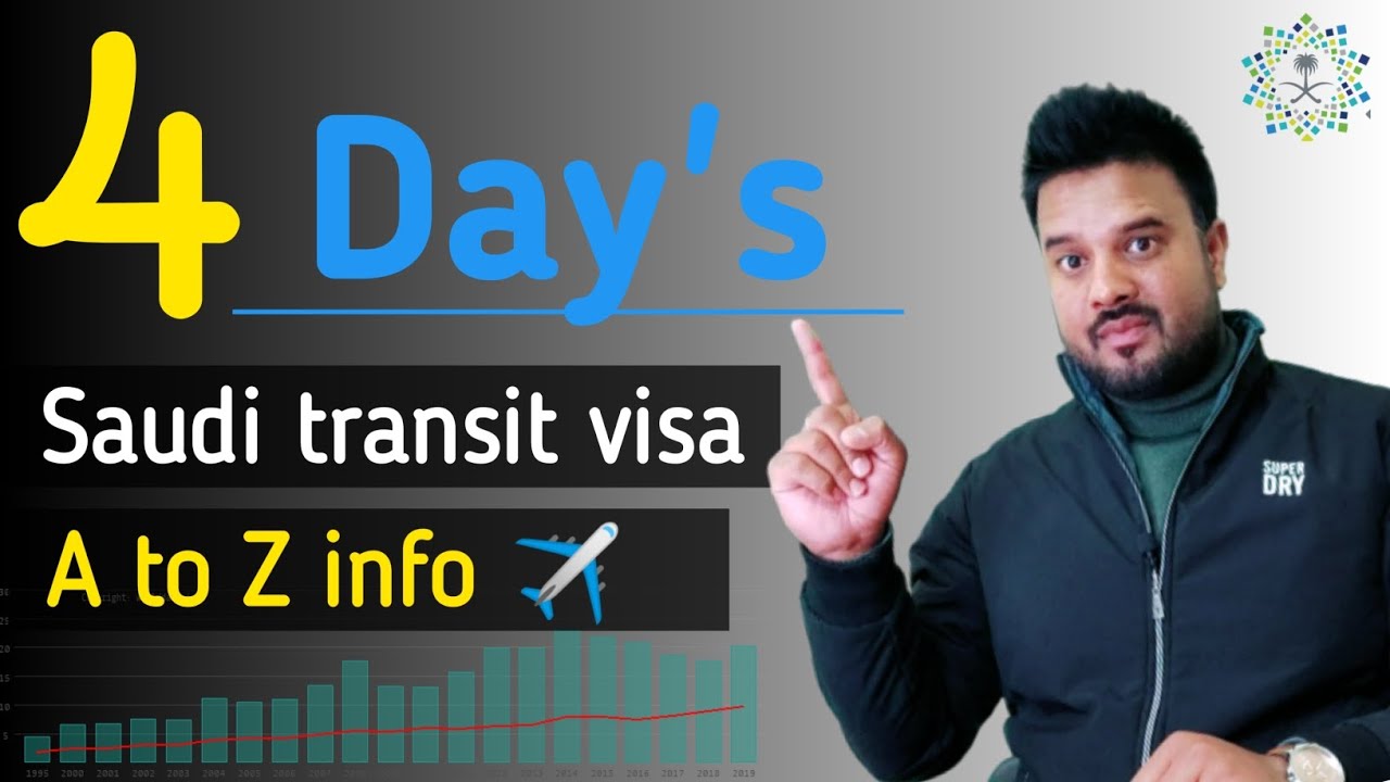 How to get 4 days saudi transit visa | 96 Hours saudi transit online Apply | 4 days umrah visa 2023