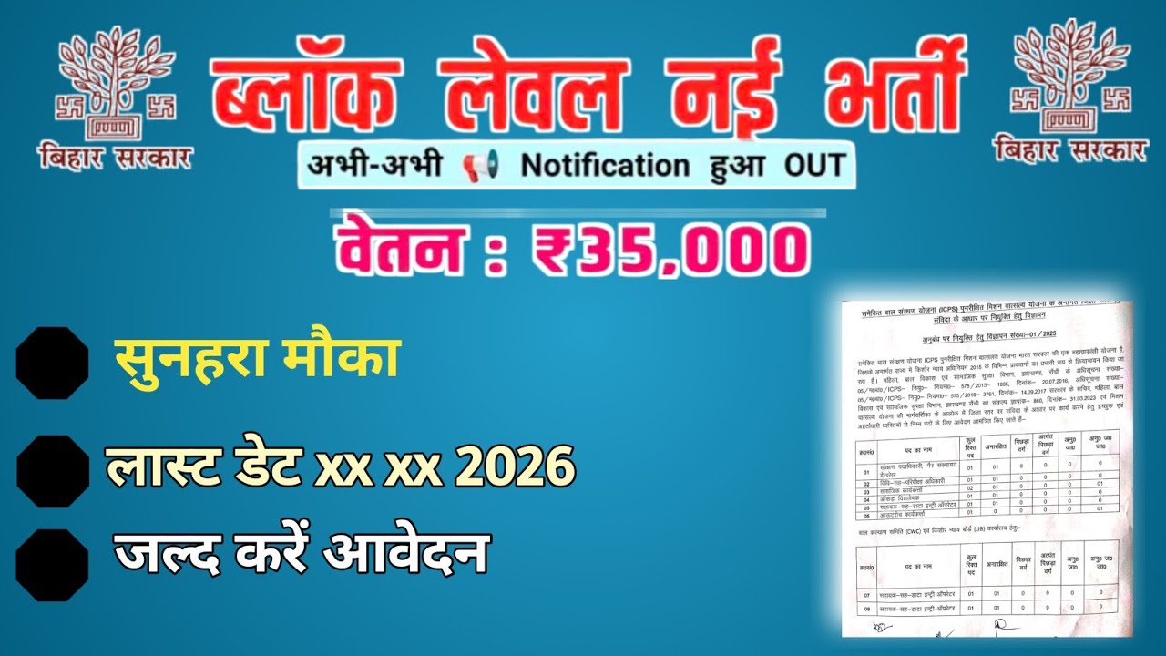 Beltron new update |  जिलास्तरीय  सरकारी वेकन्सी | सैलरी ₹35000 | फुल तो सिलेक्शन प्रोसेस | 😱