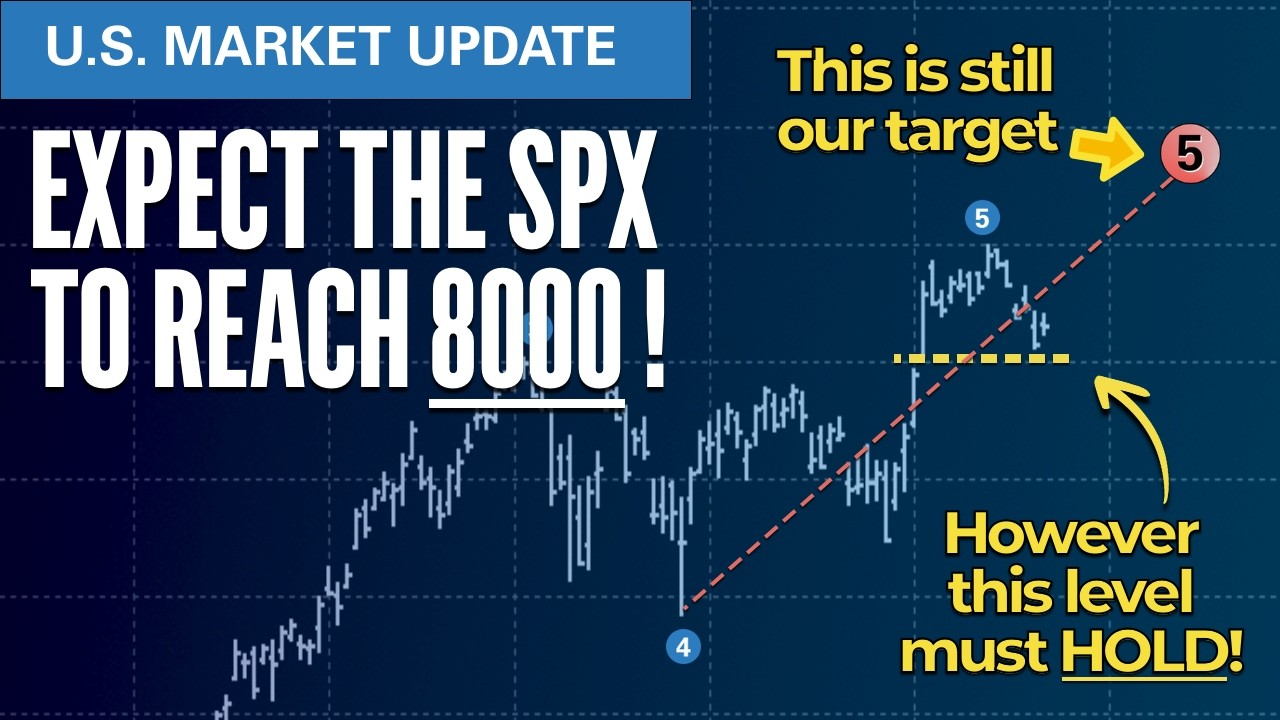 SPY 800 все еще впереди&hellip; ЕСЛИ этот уровень устоит | Волны Эллиотта, S&P500, VIX: технический анализ