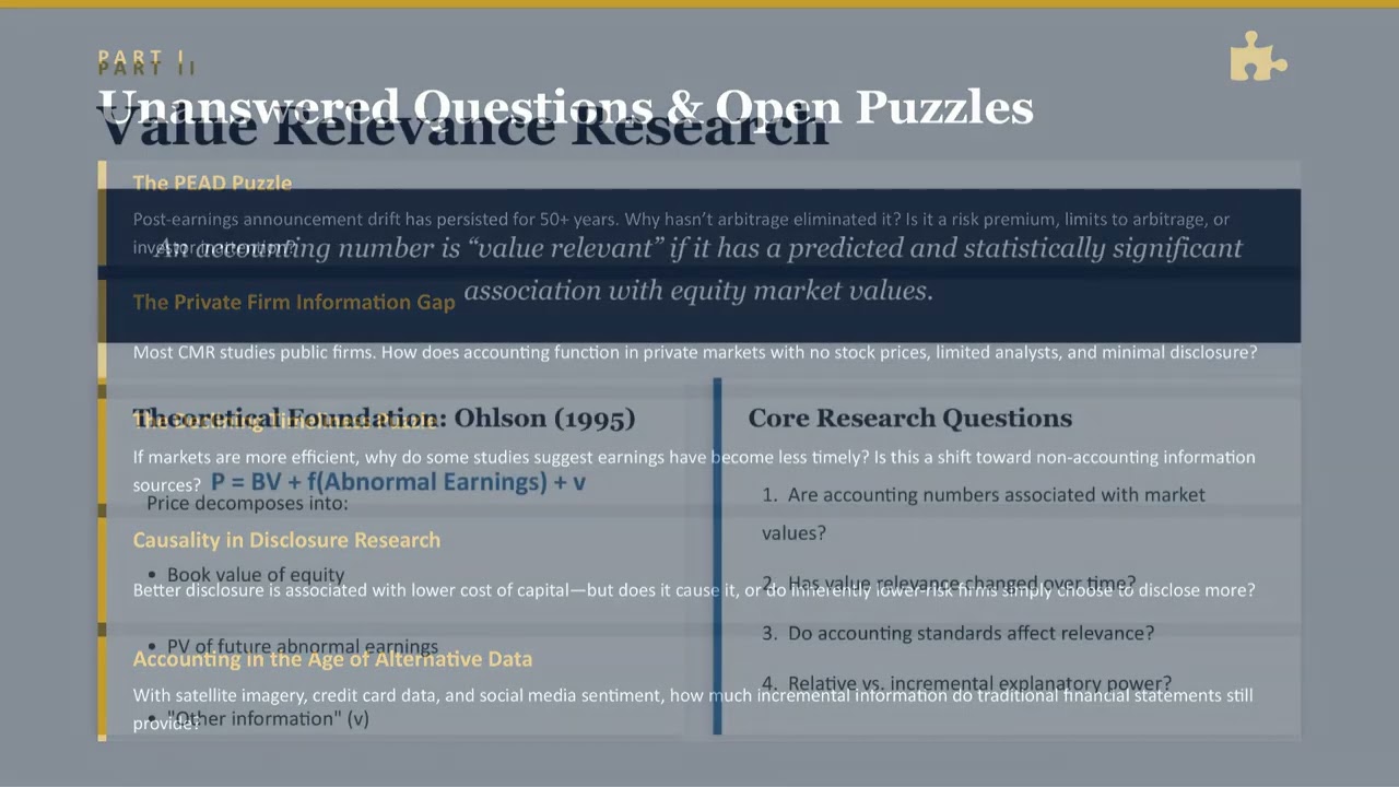 Foundational Accounting Theories & Empirical Research Explained for PhD Students  Part 1