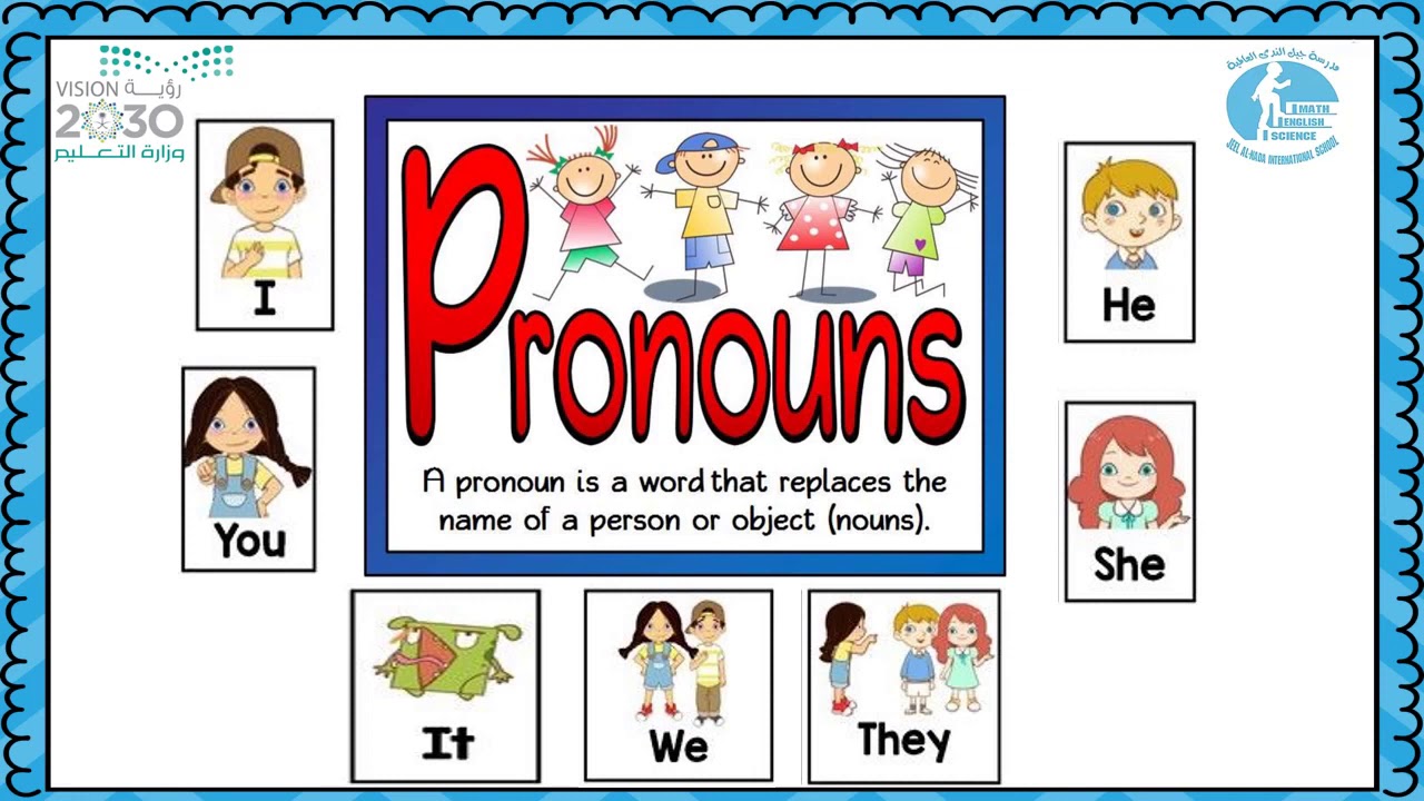 Grade 1 Pronouns