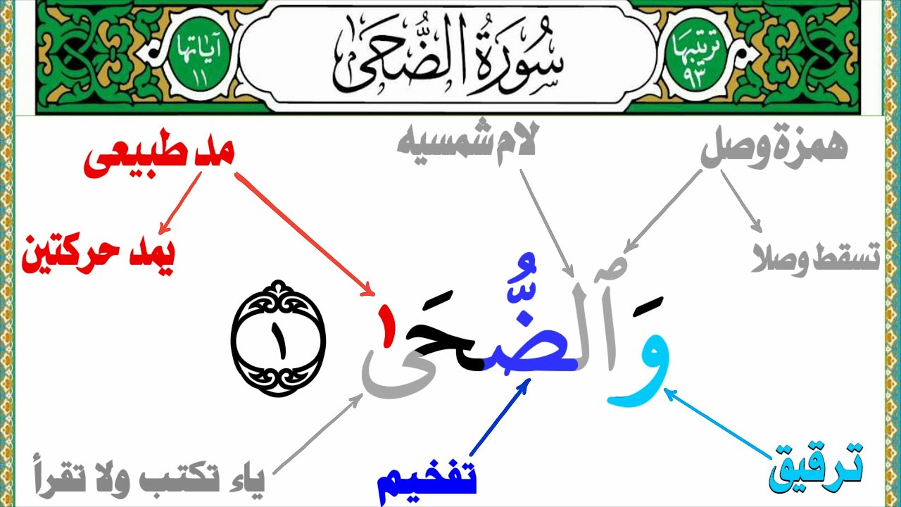 تعلمت أحكام التجويد بهذه الطريقة أسهل طريقه للمبتدئين سورة ((الضحى ))من جزء عم