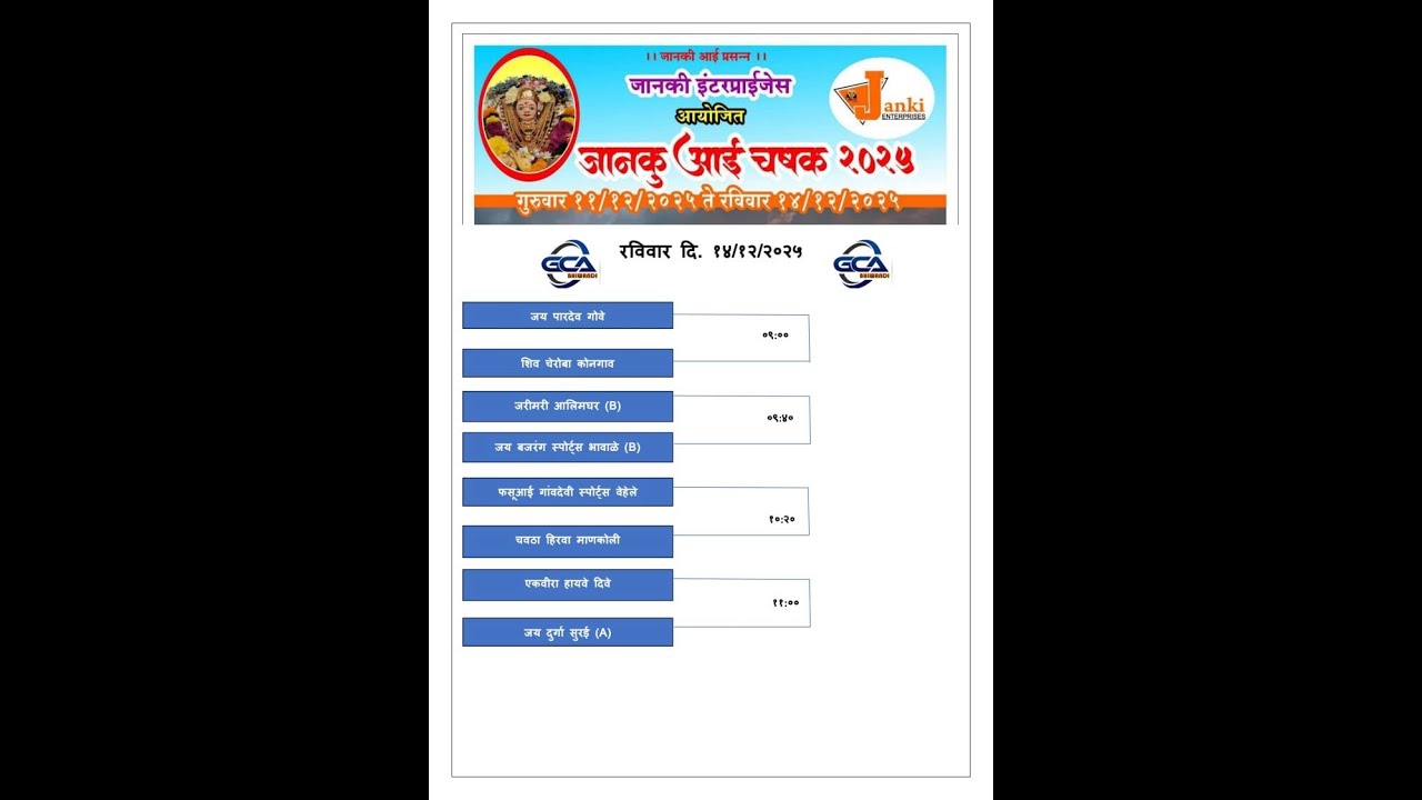 Janku Aai Chashak | Final_Day | Pimpalghar | 2025 |