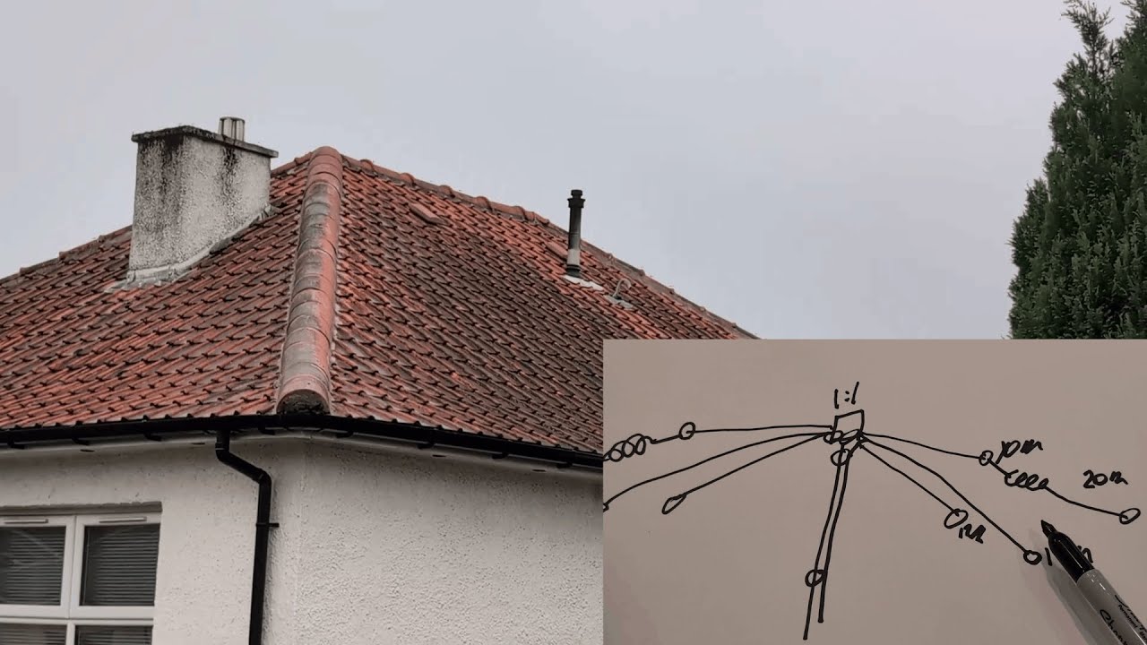 This Simple Indoor HF Antenna got me 102 Countries in a Year.