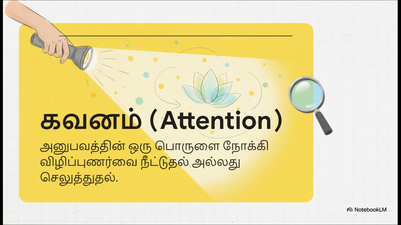 இப்போது உங்களுள் பிரகாசிக்கும் கடவுளை அறிந்துகொள்ளுங்கள்கடவுள் வெளியே இல்லை இப்போதே உங்களுள்