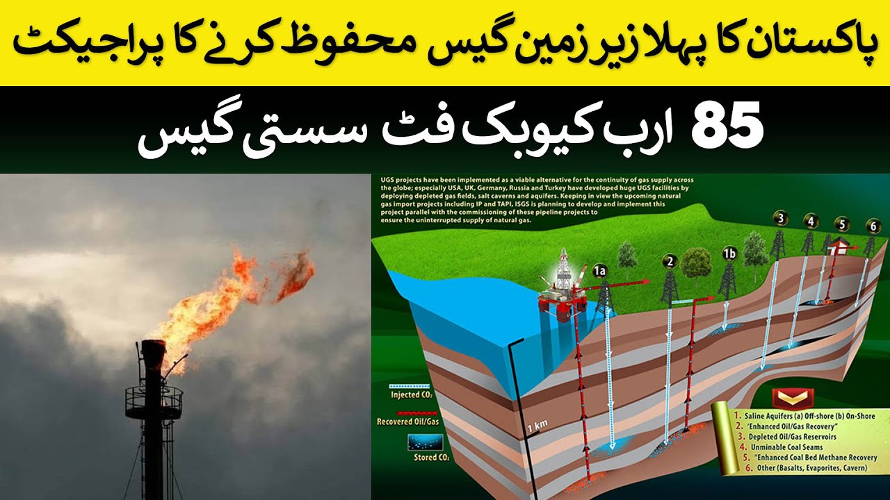 Pakistan's 1st Underground gas storage project will store 85 BCF Gas | Rich Pakistan