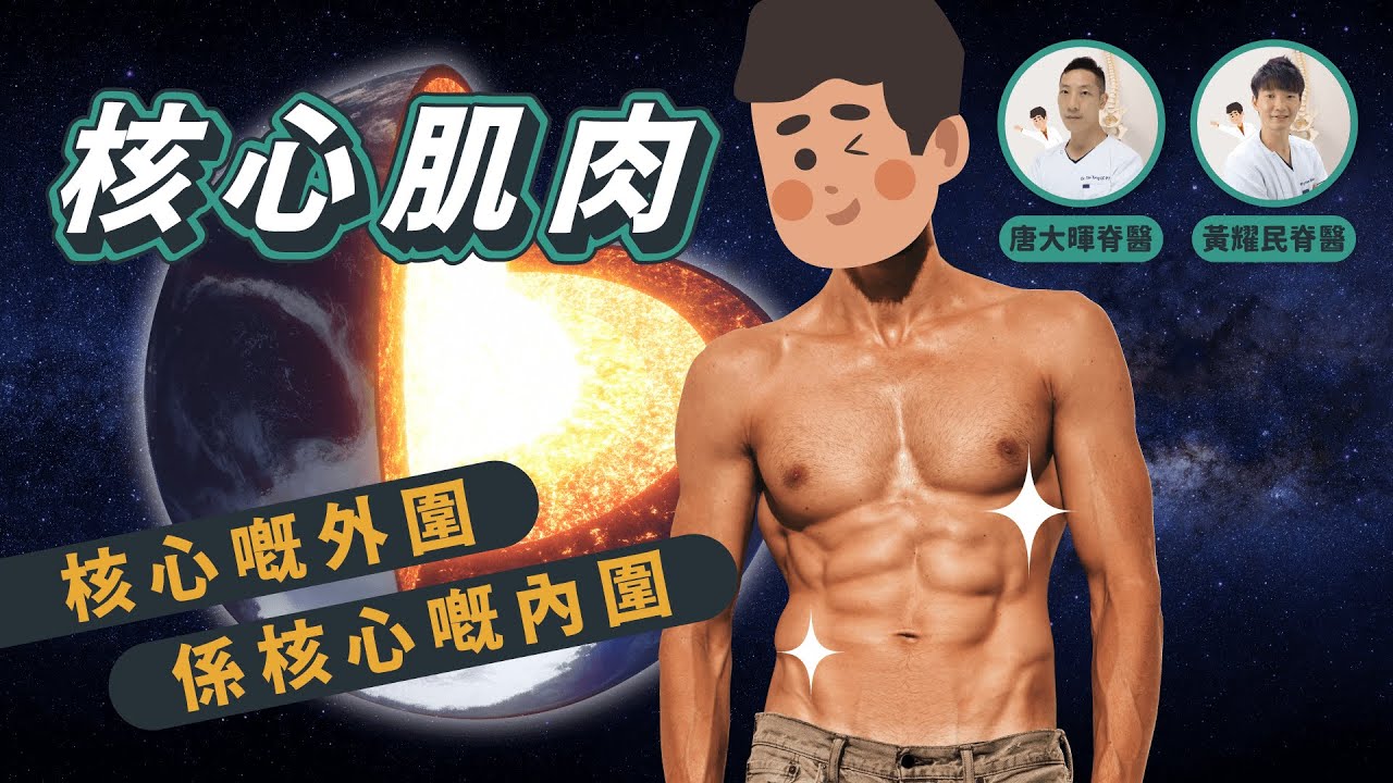 核心肌肉 – 核心嘅外圍係核心嘅內圍