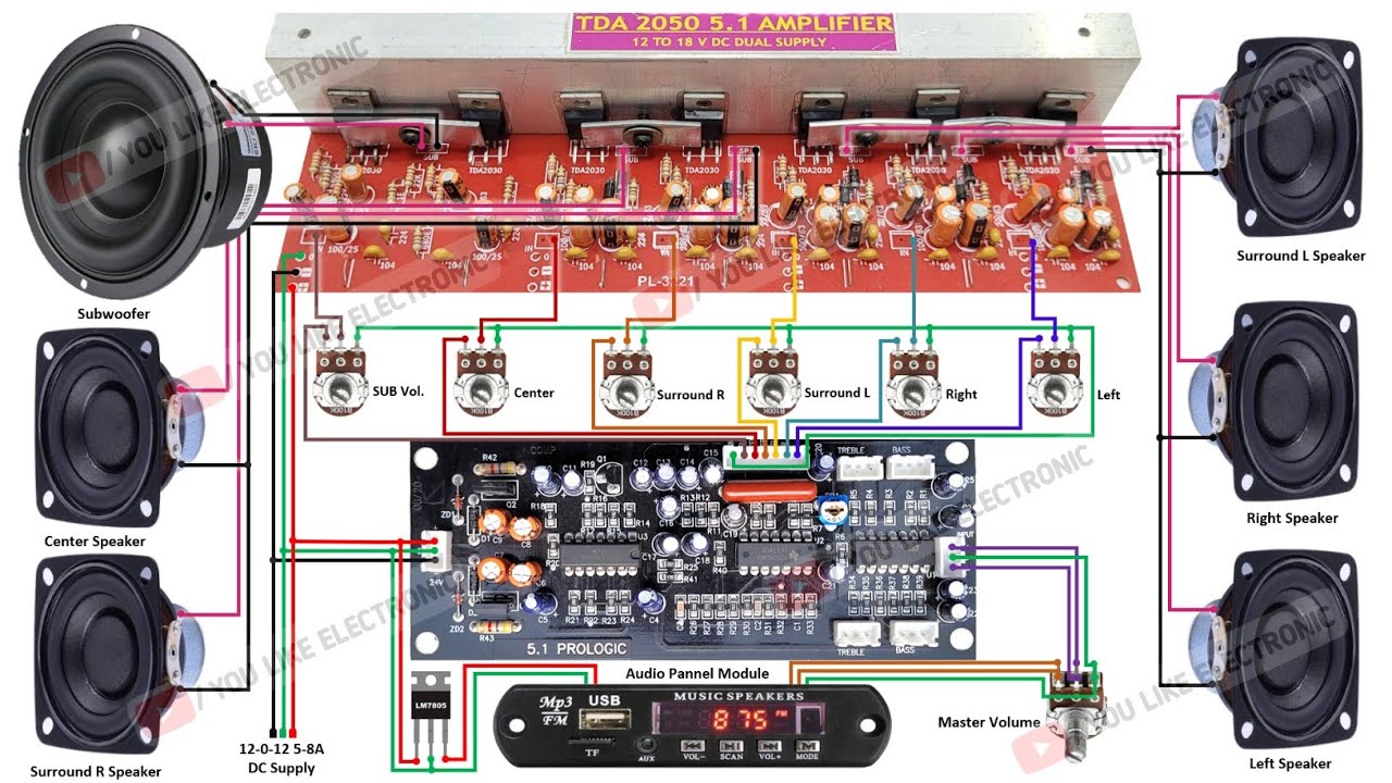 How to make 5.1 Audio Amplifier System at home • 5.1 Amplifier • You like Electronic