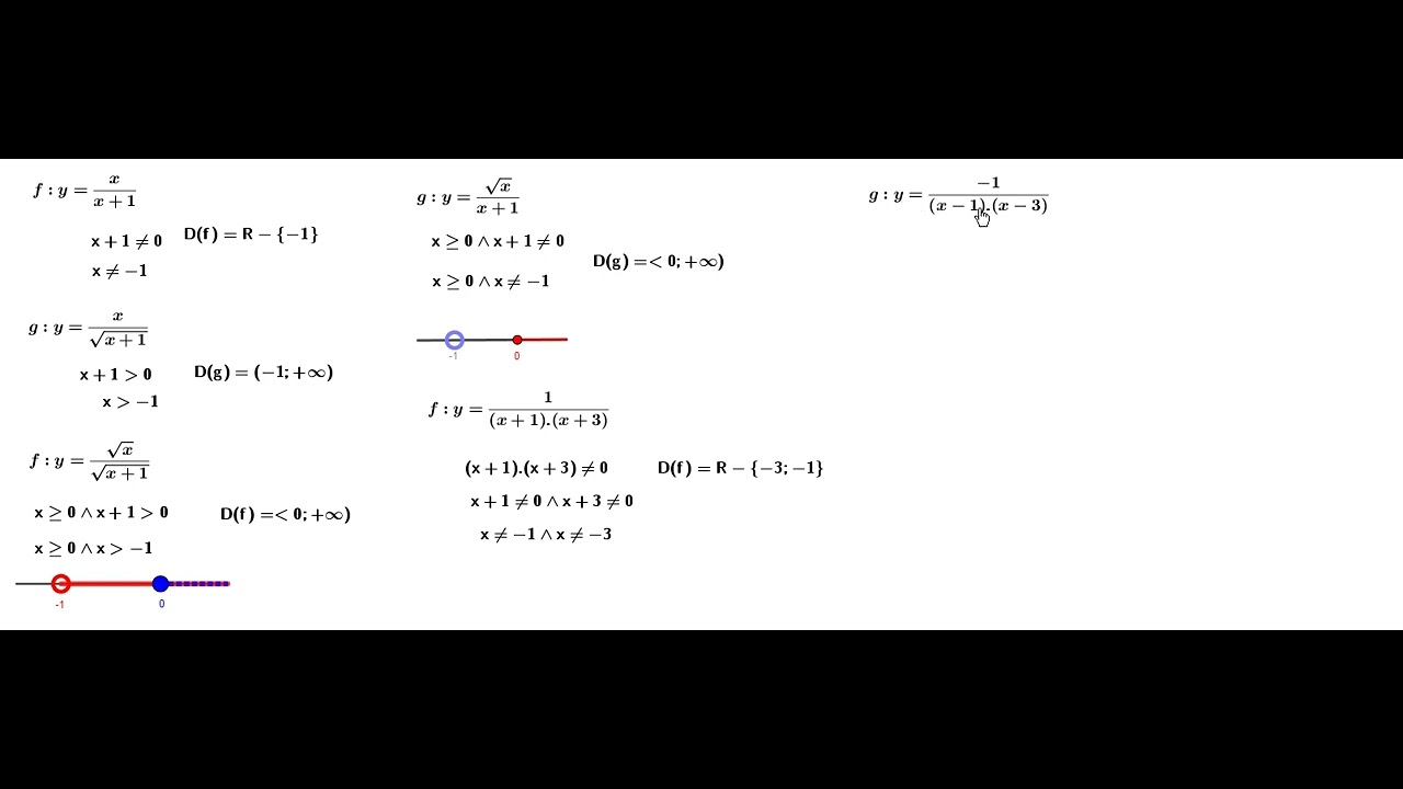Definičný obor funkcie II.