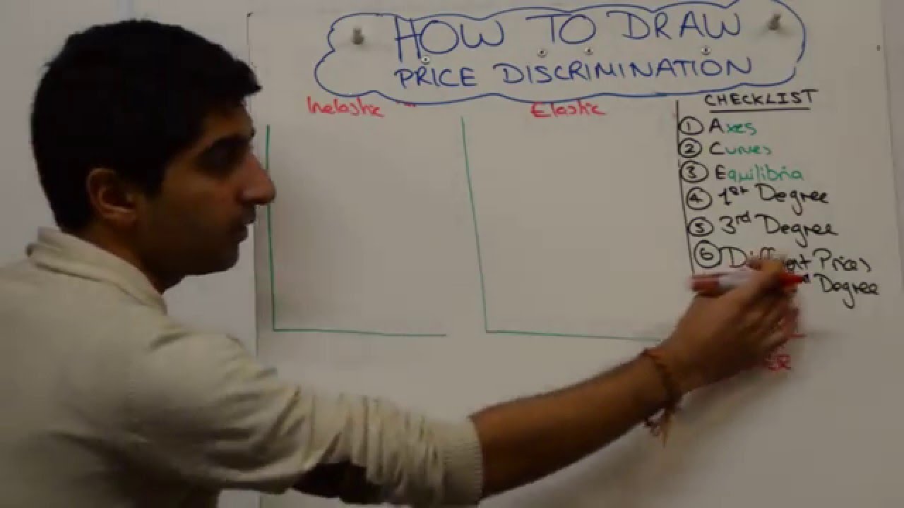 Price Discrimination