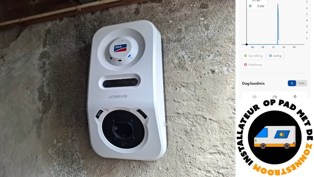 Dennis Duurzaam 3 - SMA Smart EV Charger