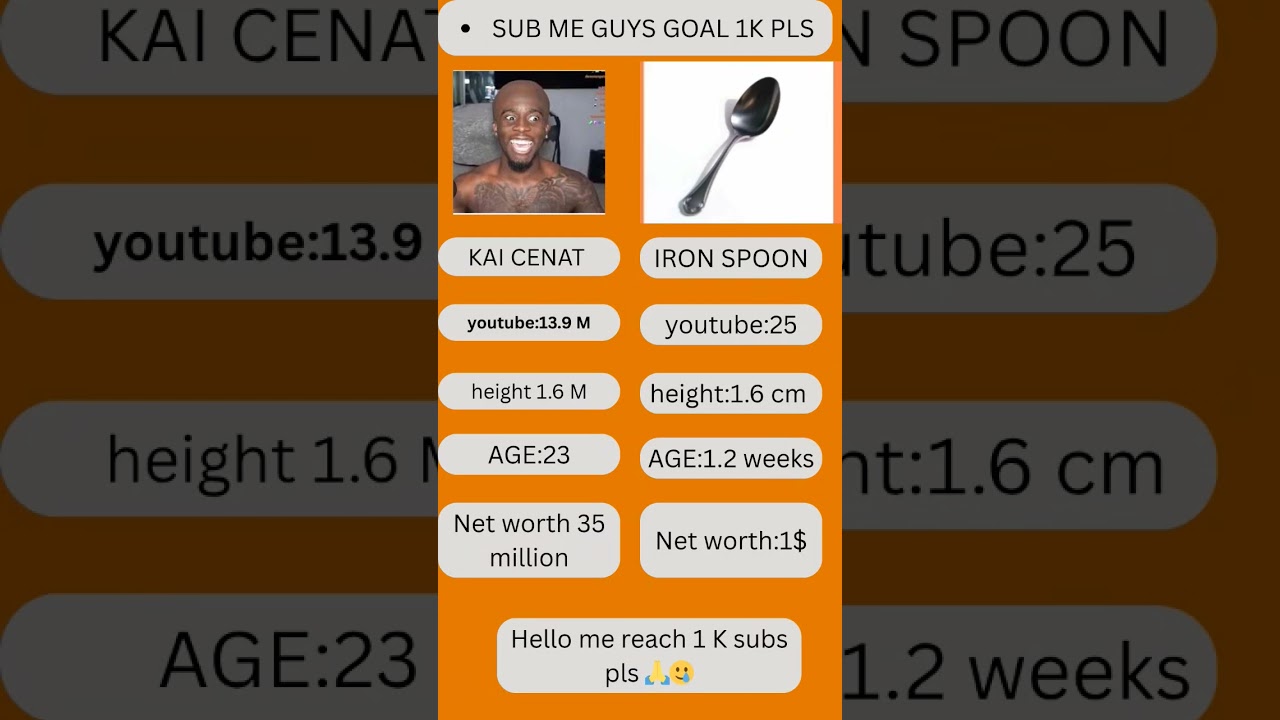 He has subs I have my iron spoon 😮‍💨💪 