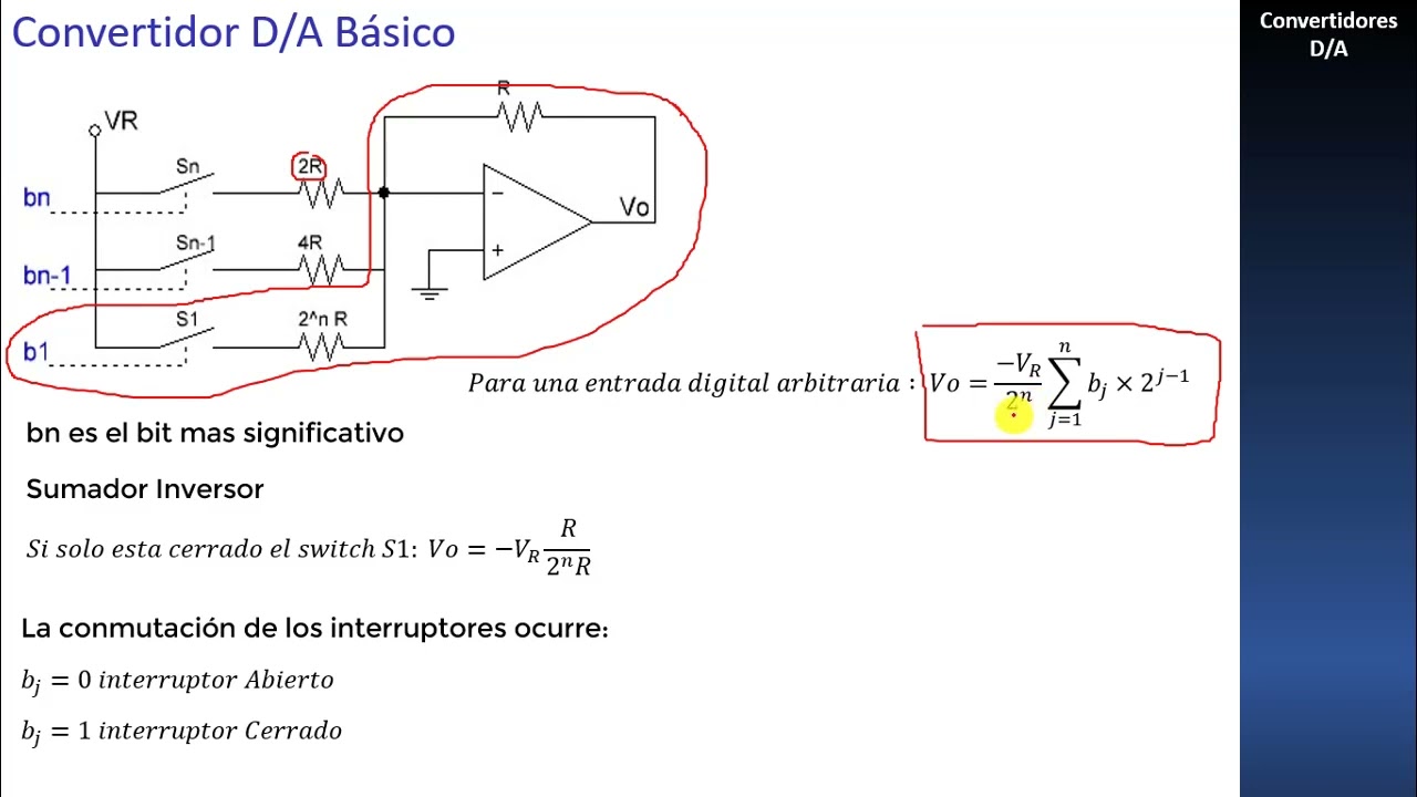 001 Interfaces Analógicas-Digitales 💡 Convertidor D/A Básico con OpAmp