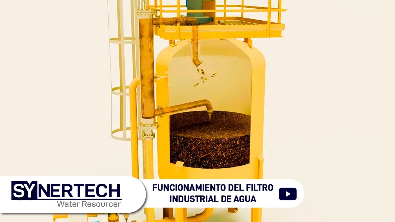 Funcionamiento Filtros Multimedia 3D