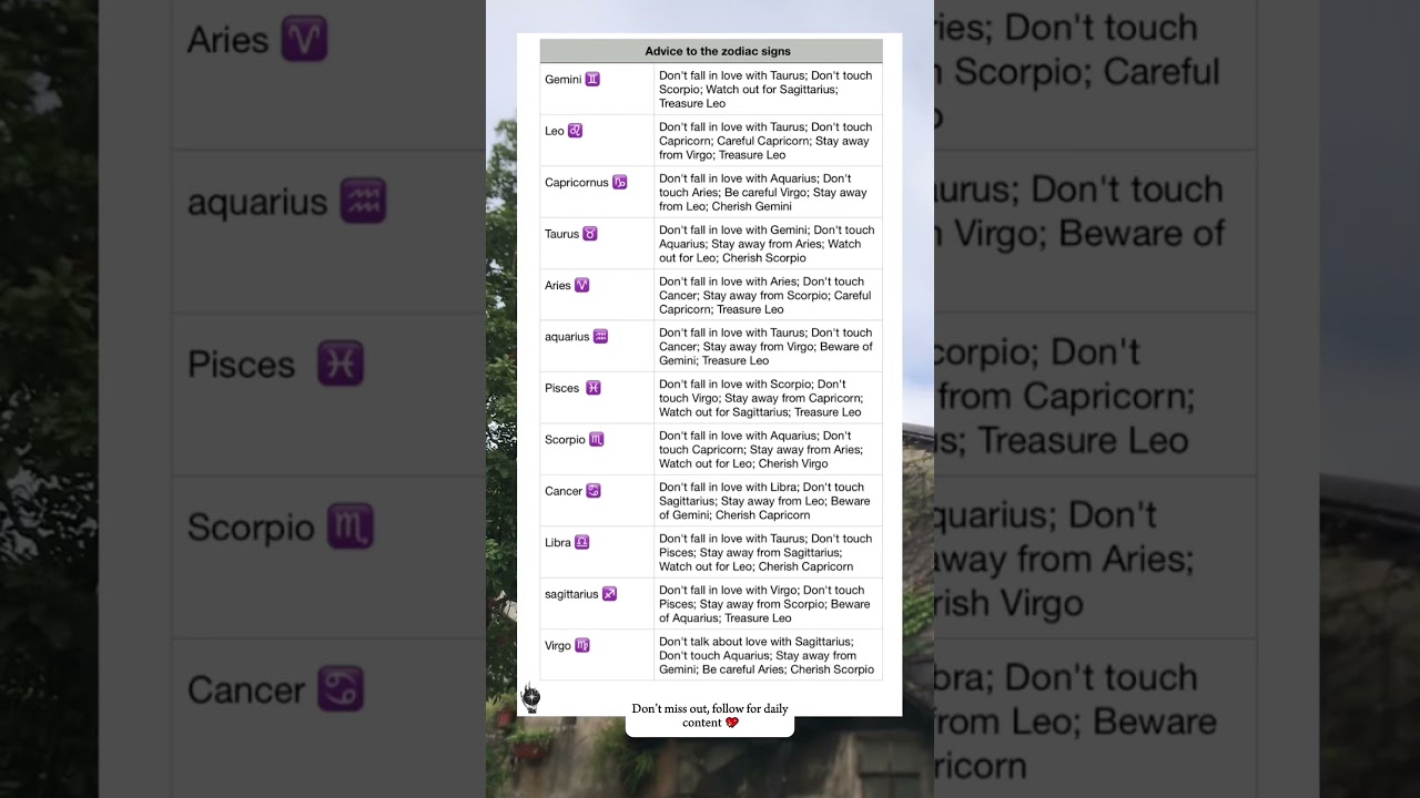 The Best Life Advice for Your Zodiac Sign ✨ #astrology #zodiac #shorts