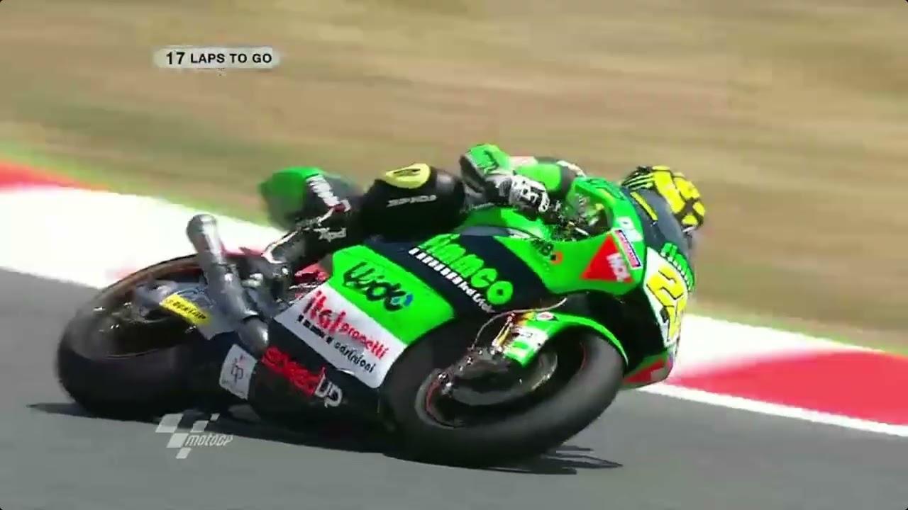 Andrea Iannone Goofiest Moments