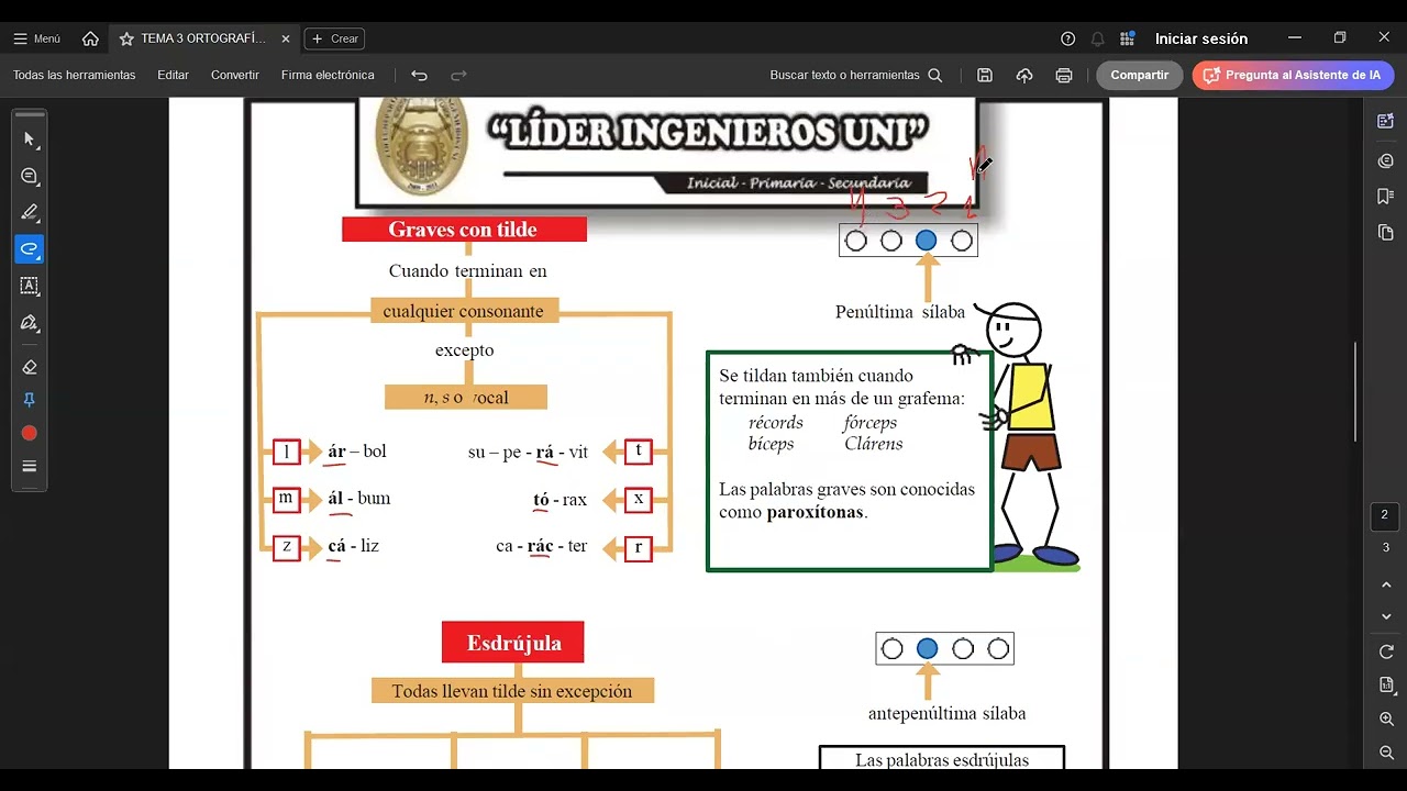 T 3 ORTOGRAFÍA SEC I