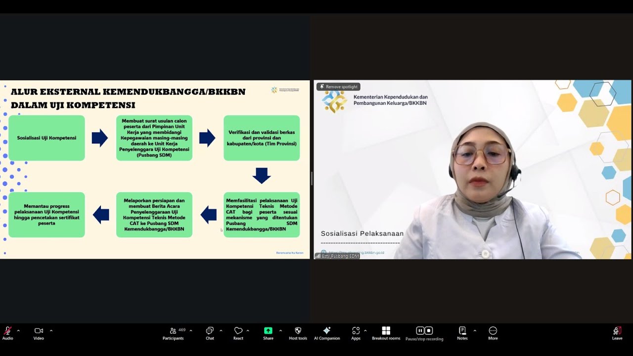 Sosialisasi Pelaksanaan Uji Kompetensi Jabatan Fungsional