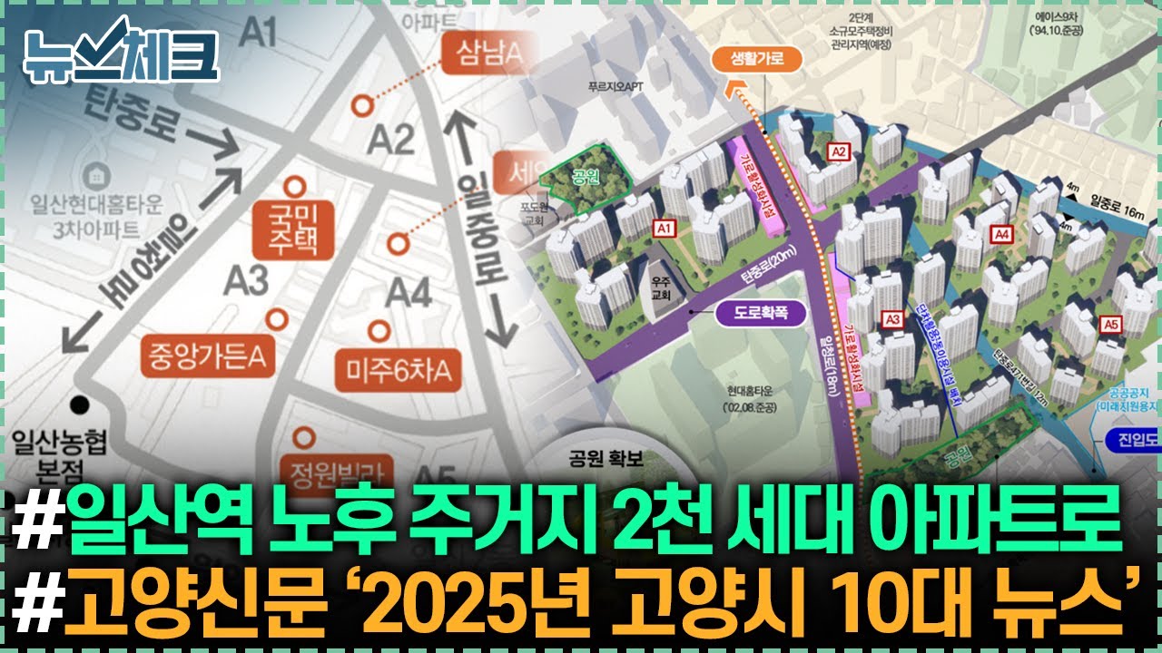 일산시장 북쪽 노후 주거지, 1941세대 아파트로 변신하나? / 고양신문 선정 ‘2025년 고양시 10대 뉴스’  【25년 12월 마지막주 뉴스체크 284회】