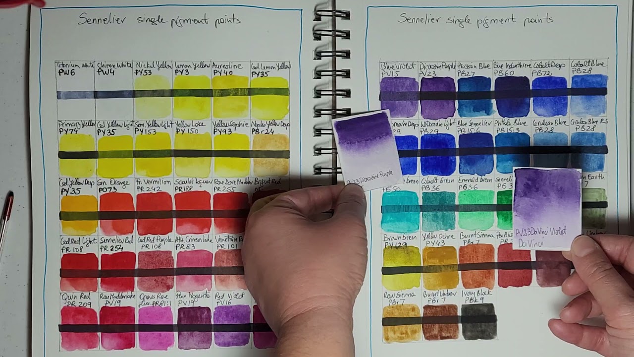 Swatching 98 Sennelier watercolors 3