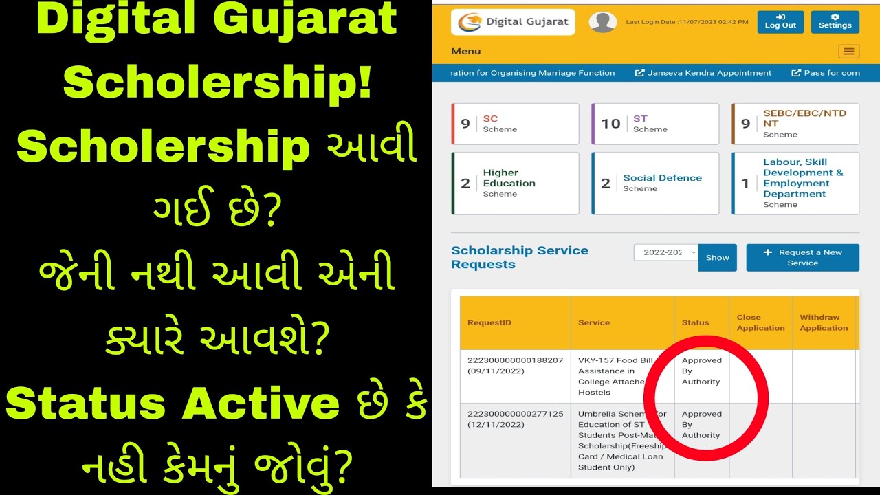 Digital Gujarat Scholership આવી છે કે નહીં?નથી આવી તો status active છે કે નહીં કેવી રીતે જાતે જોવું?