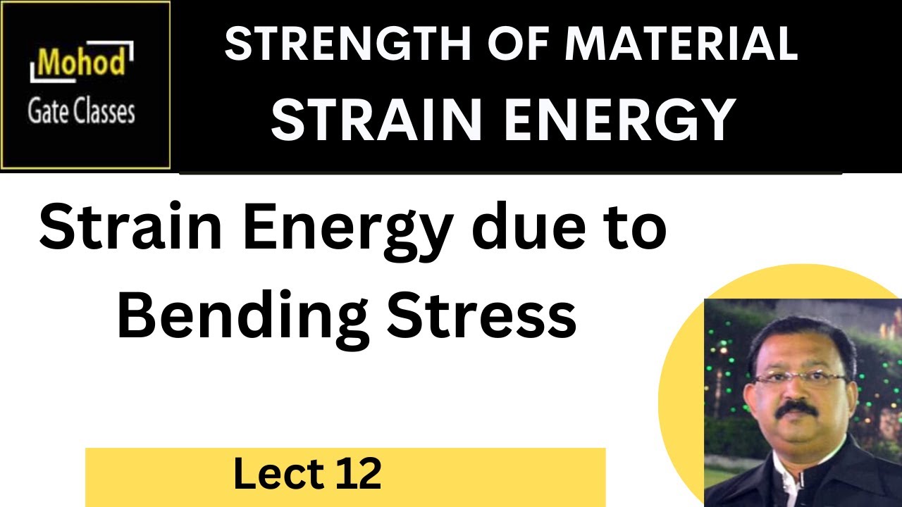 Strain energy 12 Strain Energy due to Bending Stress