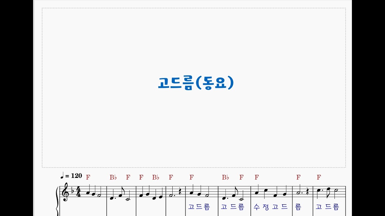 동요 738/고드름/Ukulele music score 우쿨렐레 악보